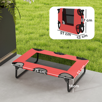 Dog House