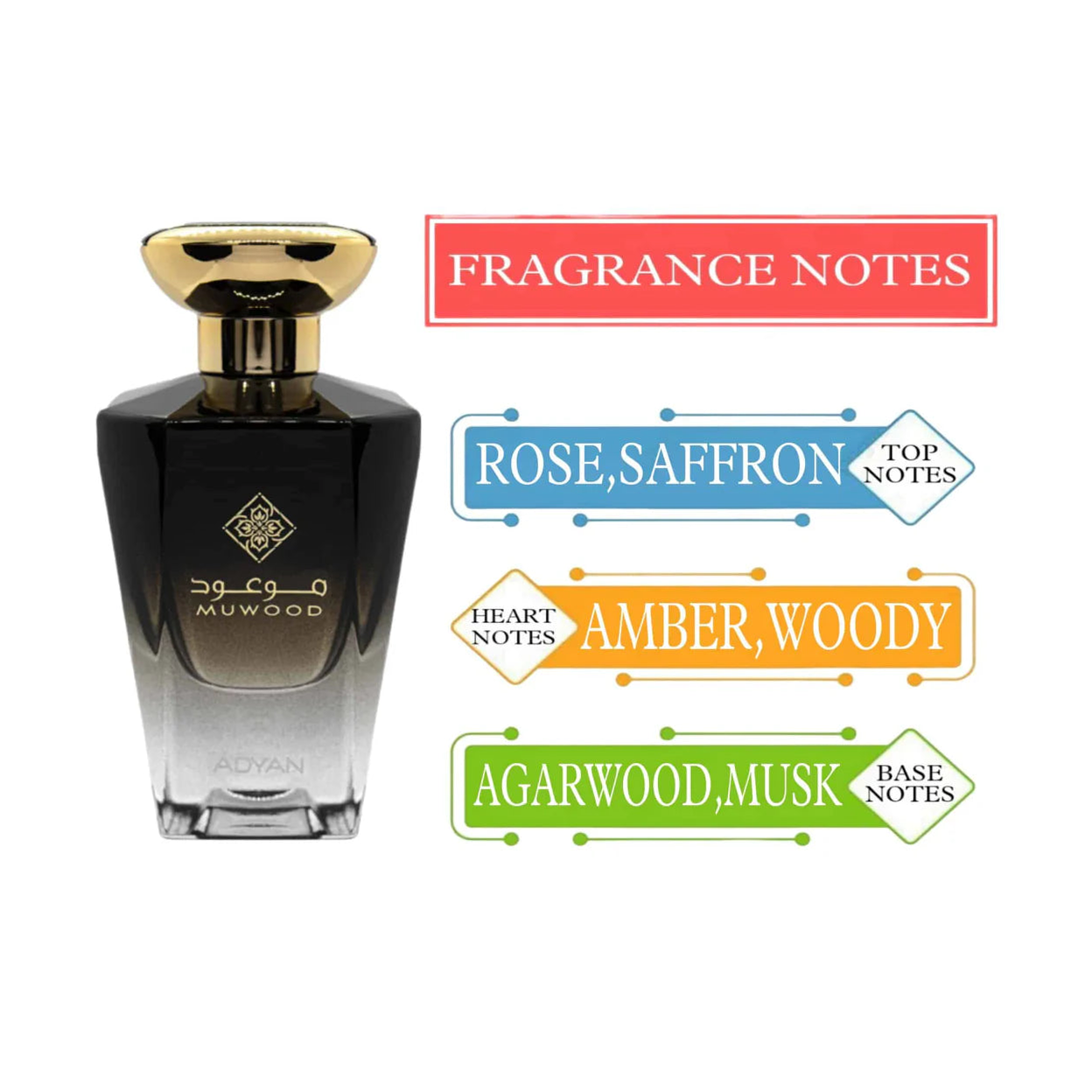 Muwood Black EDP (100ml)