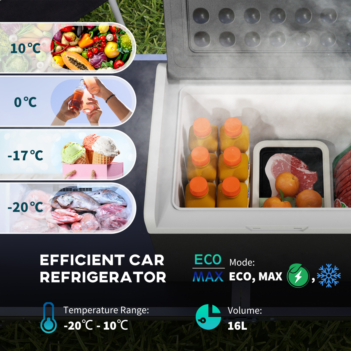 Outsunny 16L Car Refrigerator Fridge Freezer, 12/24V DC and 100-240V AC, Black