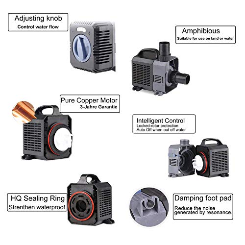 YAOBLUESEA Eco Teichpumpe Filterpumpe Bachlaufpumpe Filterpumpe 4500L/H 30W Energiespar Wasserpumpe Koiteich Bachlaufpumpe SunSun CTP-4800