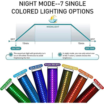 hygger Aquarium Light, Auto On Off LED Aquarium Light, Full Spectrum Fish Tank Lights with LCD Monitor, 22W 24/7 Lighting Cycle, 7 Colors, Adjustable Timer,3 Modes for 60-76cm Freshwater Tank