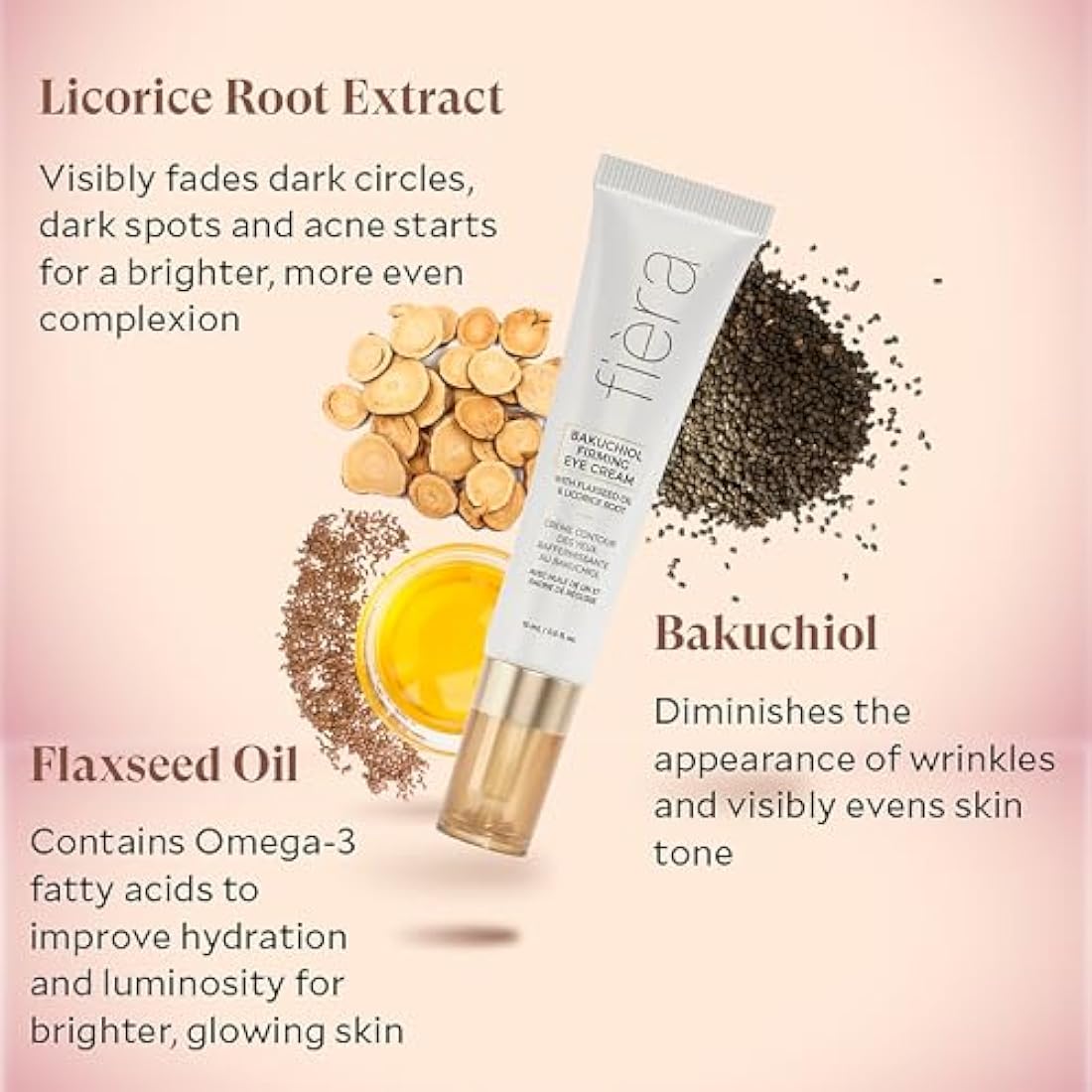 Fièra Bakuchiol Firming Eye Cream - Designed For Mature Skin - For Wrinkles, Anti Aging, and Dark Spots - 15 ML / 0.5 FL. OZ.