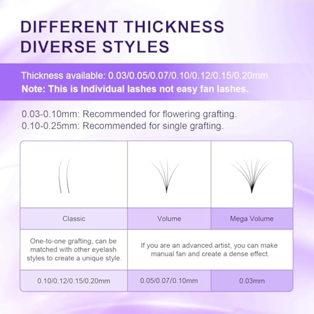 NAGARAKU 5 Trays Eyelash Extensions Supplies Classic 1:1 Lashes Individual Volume Lash Extensions Soft Single Natural Eyelashes Matte Black 16 Rows (0.15mm D Curl 11/12/13/14/15mm in 1 Pack)
