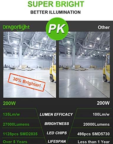 200W Super Bright Corn LED Light Bulb Fanless(1200 Watt Equivalent) - E40 Large Base Commercial Grade LED Lamp - 5000K Daylight 27,000 Lumens for High Bay Area Lighting