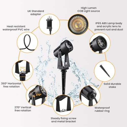 Svater Garden Spotlights Mains Powered, 20m 6-in-1 LED Landscape Lights 6 * 2W Warm White 3000K 27V IP65 Waterproof Outdoor Garden Lights Pathway Lighting for Lawn Yard, Patio,Driveway,Party