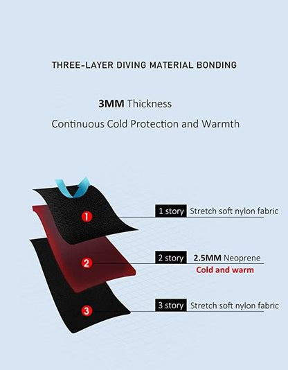 EUPTE 3mm Diving Wetsuit Pants Swimming Pants Leggings for Women Men (L, Men)