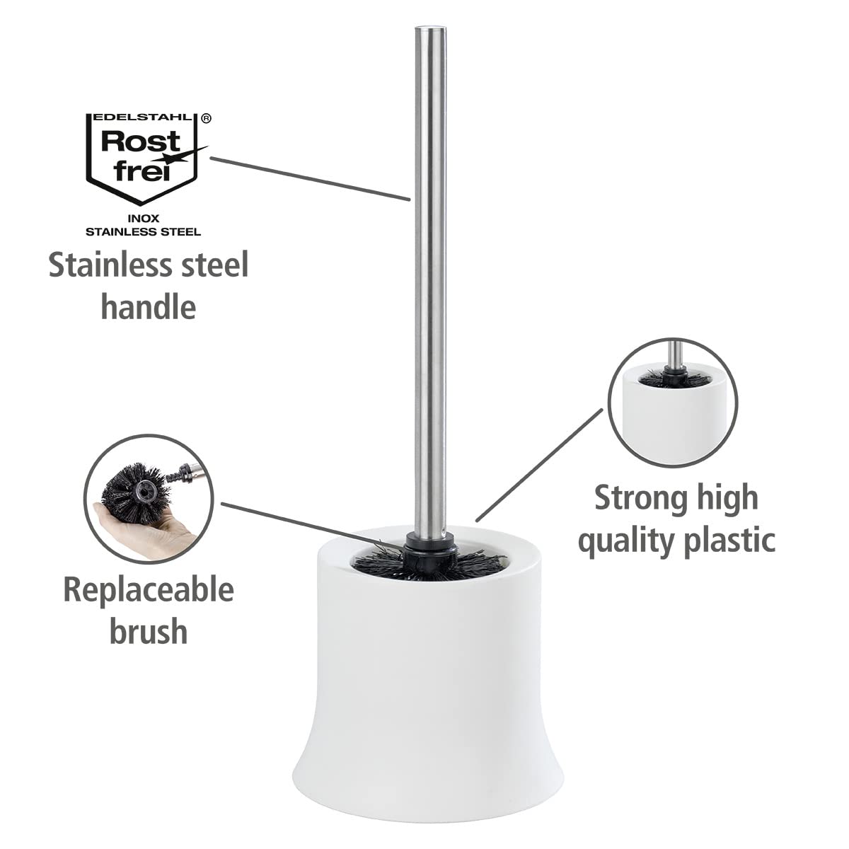 Wenko 18751100 WC Brush Set Basic White, Plastic, 14 x 38 x 14 cm, White