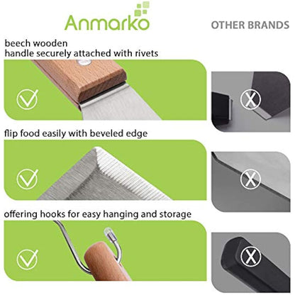 Metal Spatula Set - Griddle Accessories kit - Grill Flat Spatula Pancake Flipper Hamburger Turner - Metal Utensil Great for BBQ