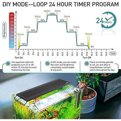 hygger Aquarium Light, Auto On Off LED Aquarium Light, Full Spectrum Fish Tank Lights with LCD Monitor, 22W 24/7 Lighting Cycle, 7 Colors, Adjustable Timer,3 Modes for 60-76cm Freshwater Tank