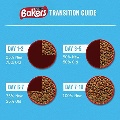 Bakers Small Dry Dog Food Chicken & Veg 1.1kg (Pack of 4)