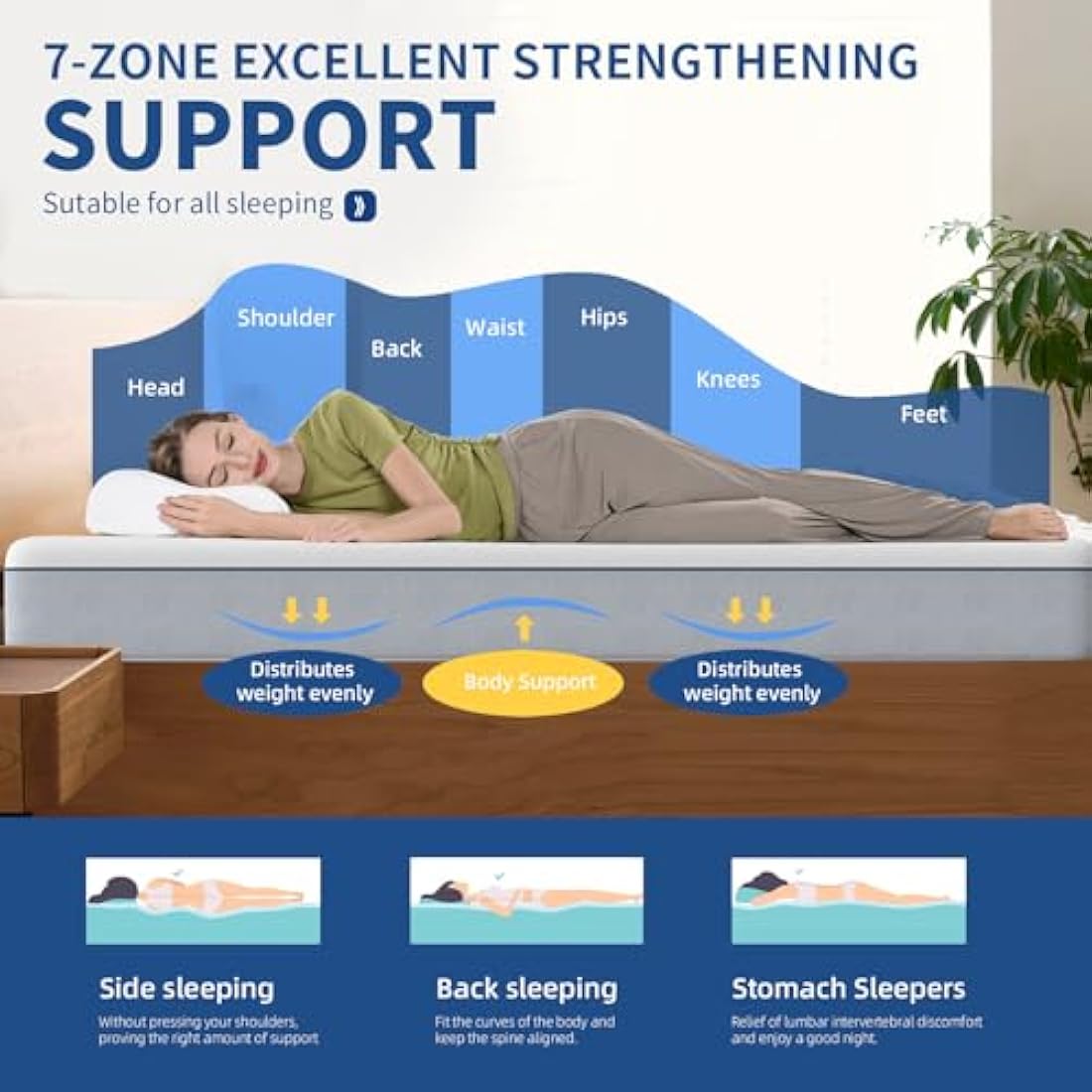wowttrelax Single Mattress 3ft, 8 Inch Single Memory Foam Mattress, Medium Firm with Soft Fabric Fire Resistant Barrier, Removable cover single bed mattress 90x190x20cm