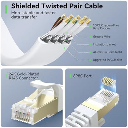 BUSOHE Cat 8 Ethernet Cable 40m, High Speed Flat Gigabit RJ45 Lan Network Cable, 40Gbps 2000Mhz Internet Patch Cord Compatible with Router, Modem, PC, Laptop, Printer
