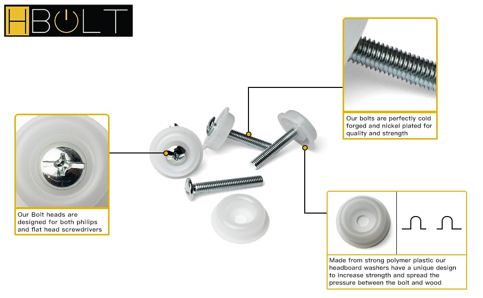 Universal Fit Replacement Wooden Headboard Struts Set of 2 - Pre-Drilled with Fittings, Available in 24"/61cm & 30"/76cm