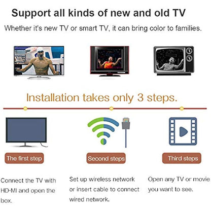 Q PLUS Android 10.0 TV Box, 4GB RAM/32GB ROM H616 Quad-Core, 2.4Ghz WiFi 6K HDMI 2.0 3D Smart