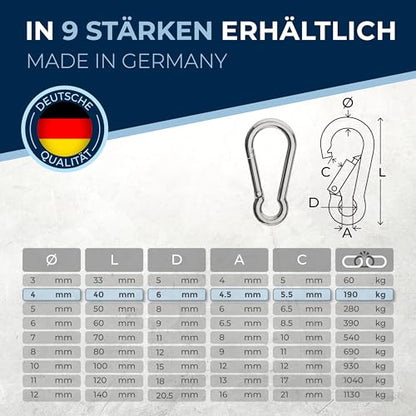 50 Pieces 4-mm Stainless Steel snap Hook Without Thimble Made of V4A Robust Shape Without Eye Breaking Load 590 kg snap-on Hooks fire Brigade Carabiner 316 4x40-mm