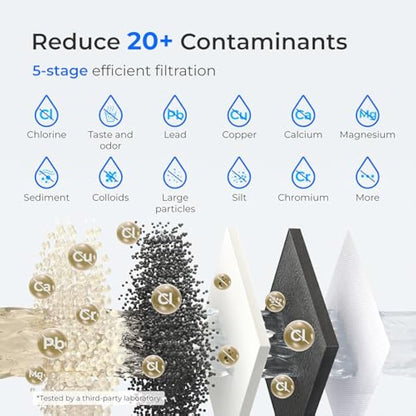 Waterdrop 𝐖𝐃-𝐄𝐖𝐅𝐒 Replacement Filters for Waterdrop Instant Water Filter Jug 𝐖𝐃-𝐄𝐃𝟎𝟔𝐖, 𝐖𝐃-𝐄𝐃𝟎𝟔𝐁, 𝐖𝐃-𝐄𝐃𝟎𝟔𝐏, Last Up to 1 Month or 150 litres (Pack of 3)