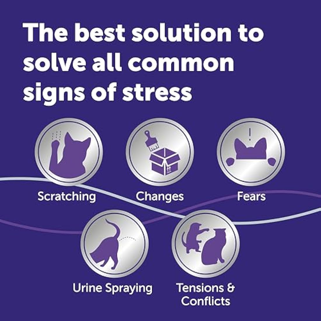 FELIWAY Optimum 30 Day Cat Calming Odourless Plug In Pheromone Diffuser Starter Kit, 48ml - Helps Solve Signs of Stress in Cats & Kittens, Veterinary Recommended, Drug-free, Clinically Proven