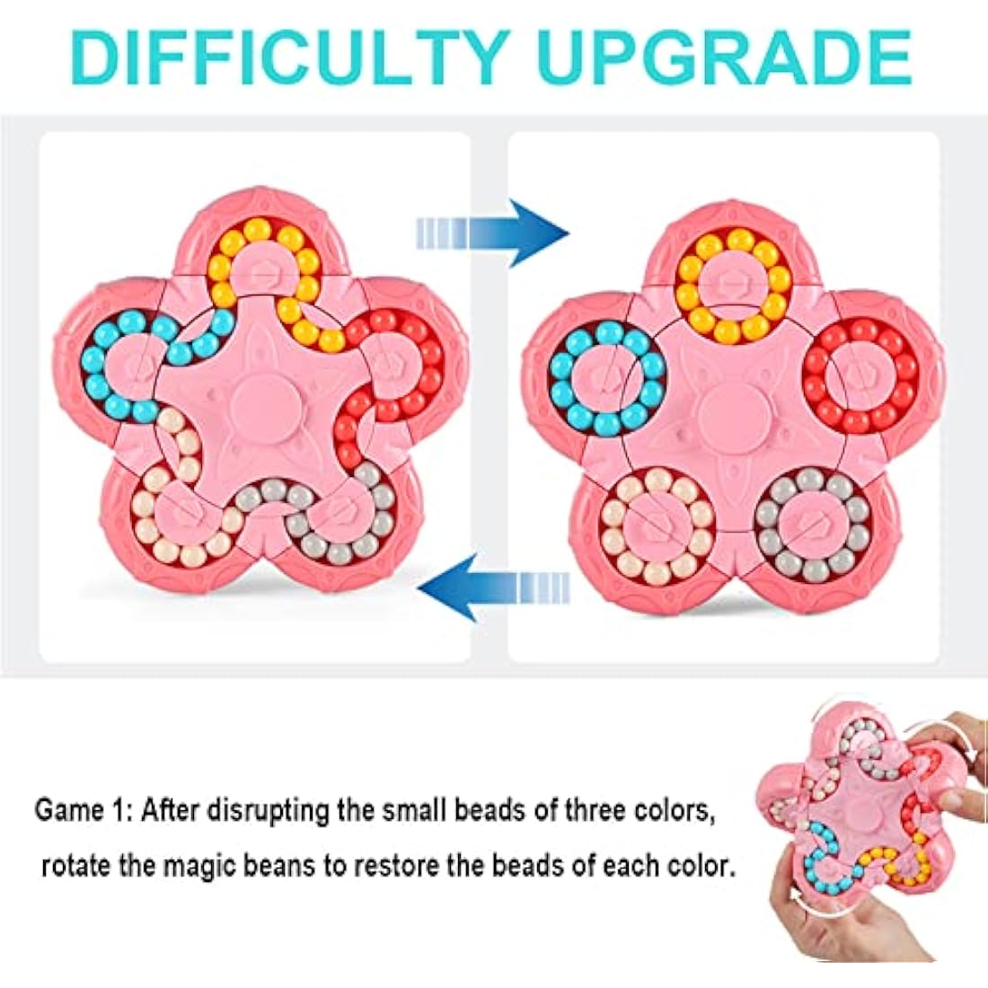 Magic Bean Rotating Cube Toy,Fidget Toy Spinner Ball Sorting Game Puzzle Brain Training Handheld Spinning Decompression Toy,Jigsaw Bean Toy Gifts for Kids,Teens,Adults Rotating Finger Cube Toy