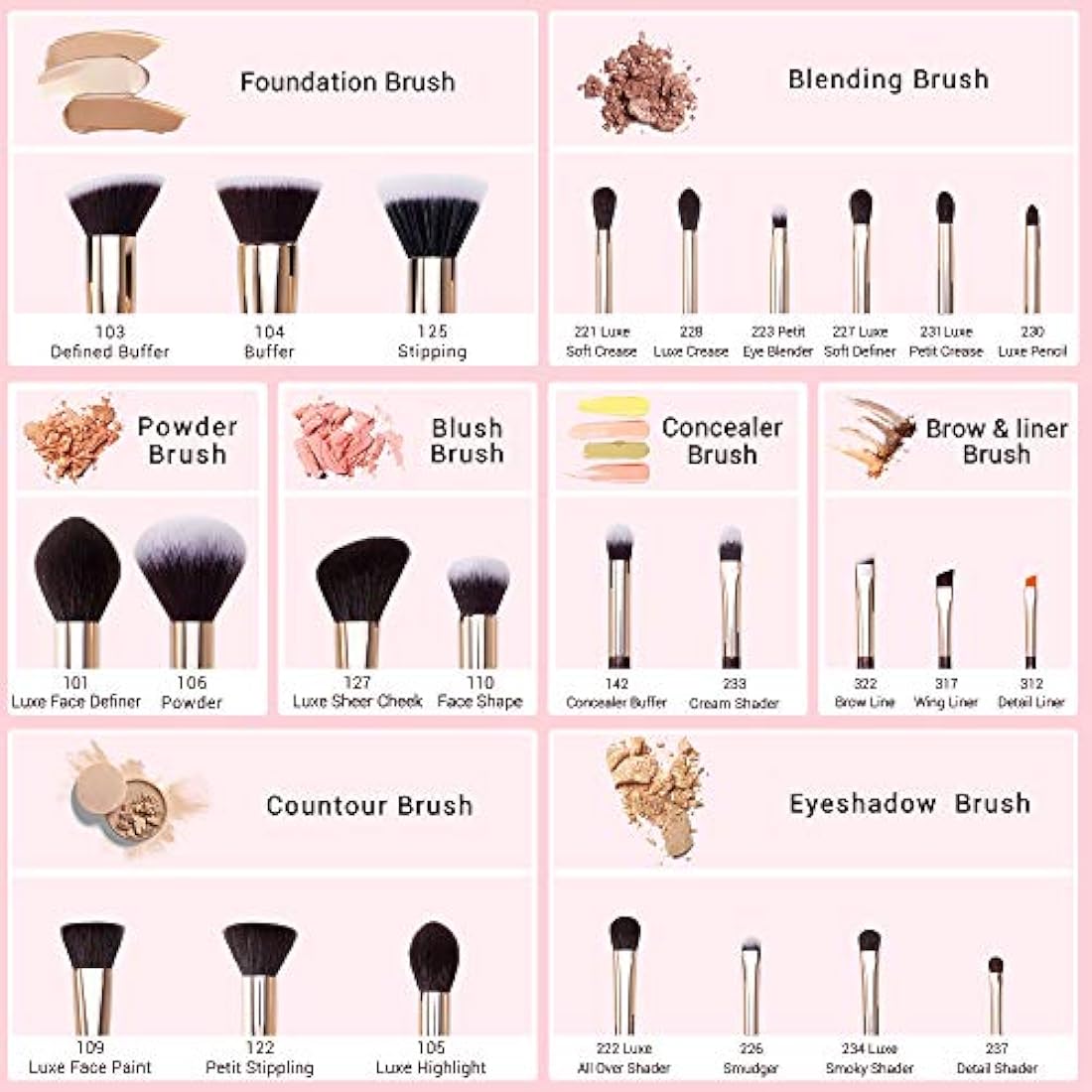 Jessup Makeup Brushes Set Professional, 25PCS Premium Natural Powder Foundation Eyeshadow Blending Concealer Blush Highlight Labeled Brushes, T280