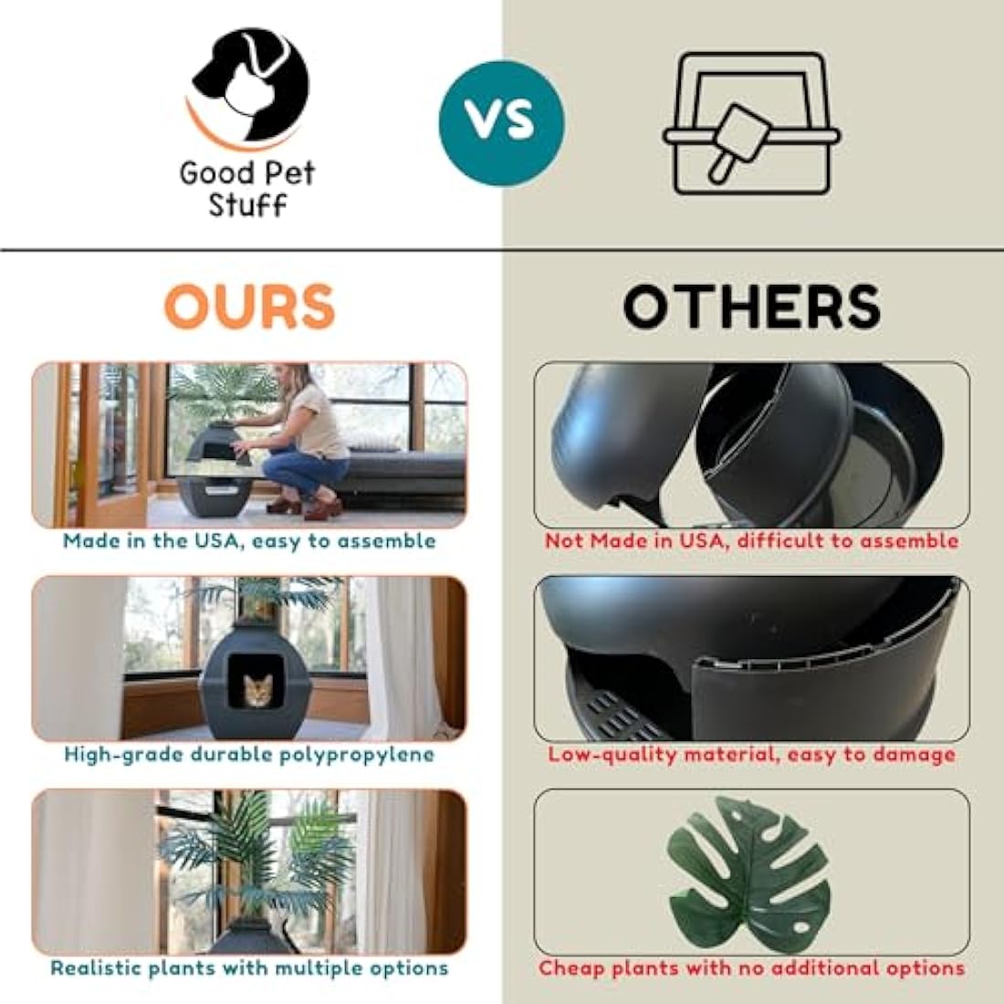 Good Pet Stuff, The Courtyard Hidden Litter Box, Artificial Plants & Enclosed Square Cat Planter Litter Box, Vented & Odor Filter, Easy to Clean, Mocha Brown