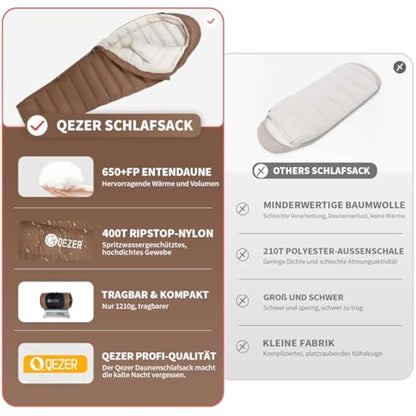 QEZER Winter Sleeping Bag for Adults, Lightweight Down Sleeping Bag -20 Degree C for Cold Weather Camping and Mountaineering Outdoor with 660 FP Duck Down