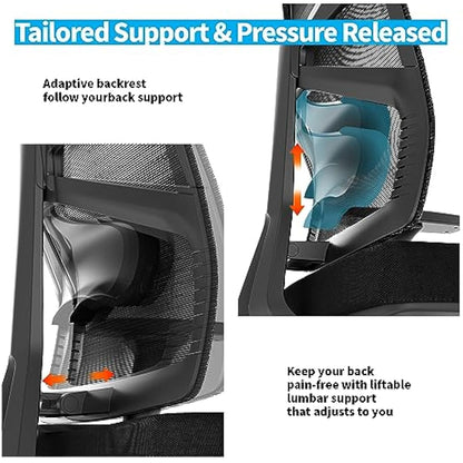 HOLLUDLE Ergonomic Office Chair with Adaptive Backrest, High Back Computer Desk Chair with 4D Armrests, Adjustable Seat Depth, Lumbar Support and 2D Headrest, Swivel Task Chair, Black