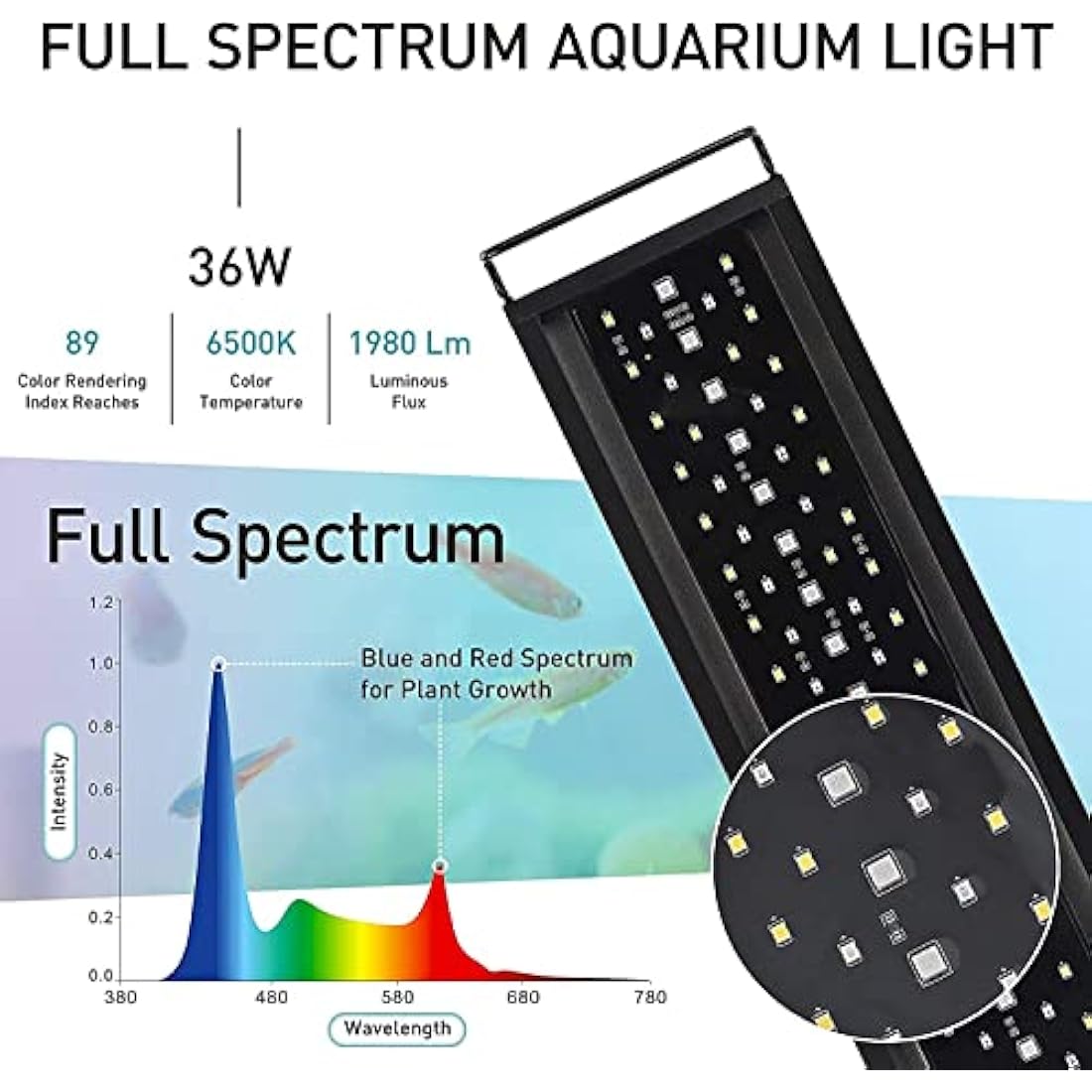 hygger Aquarium Light, Auto On Off LED Aquarium Lights, Full Spectrum Fish Tank Light with LCD Monitor, 36W 24/7 Lighting Cycle, 7 Colors, 3 Modes for 90-107cm Freshwater Planted Tank