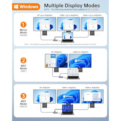 NOVOO USB C Docking Station Triple Display, 14-in-1 USB C to Dual HDMI Adapter with 40cm Cable, Dual 4K@60Hz HDMI, 8K@30Hz DP, 6 USB Ports, SD/TF, 3.5mm Jack, 100W PD, 1Gbps Ethernet for USBC Laptops