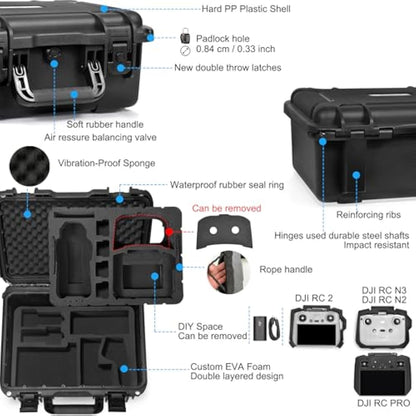 LEKUFEE Waterproof Hard Case Compatible with DJI Air 3S/DJI Air 3/DJI RC2/DJI RC N3/RC N2/DJI Goggles 3/ Goggles 2/Goggles Integra/DJI RC Motion 3/RC Motion 2 and Accessories(Case Only)