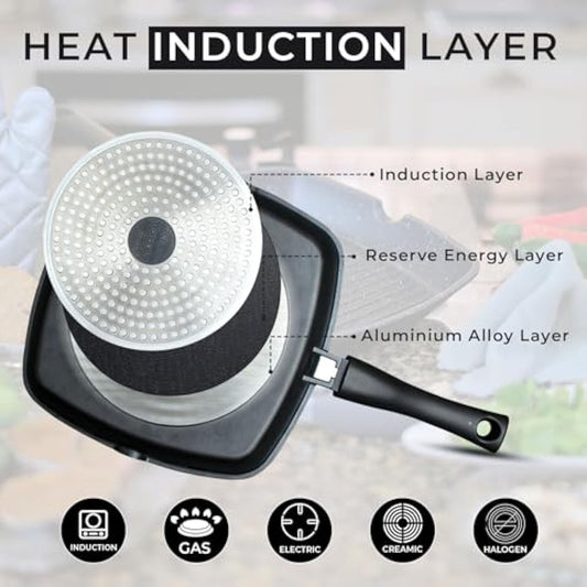 Chef Wonderful Non-Stick Griddle Pan for Induction Hob. Aluminium Steak Pan (28cm) Non-Stick Marble Coating & Detachable Handle. Induction Grill for All Hobs. Suitable for Gas & Oven Grilling.
