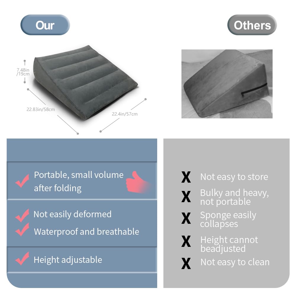 Nevife Inflatable Wedge Pillow - Versatile for Bed & Travel (Grey)