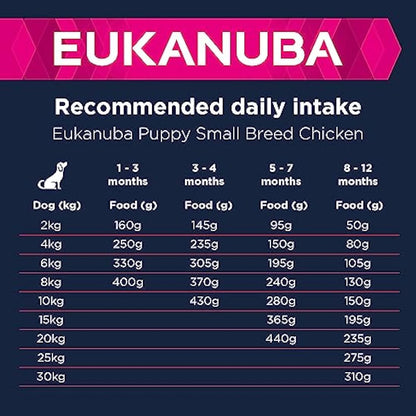 Eukanuba Complete Dry Dog Food for Puppy Small Breeds with Fresh Chicken 3 kg