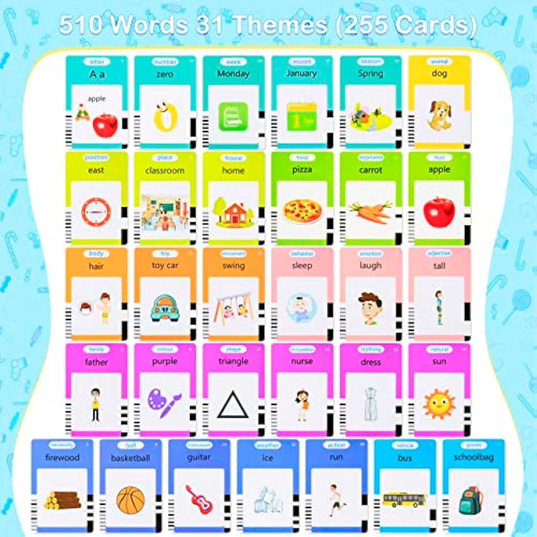 Talking Flash Cards Early Educational Toys for 3 4 5 6 Year Old Baby Boys Girls, Preschool Learning Reading Machine with 224/510 Words, Montessori Interactive Gift for Kids Toddlers