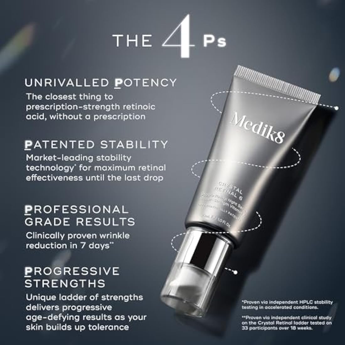 Medik8 Crystal Retinal 3 - Age-Defying Retinal Night Serum - Improves Wrinkles & Skin Firmness- 0.03% Retinal Strength - 11x Faster than Retinol - For New Vitamin A Users - 30ml