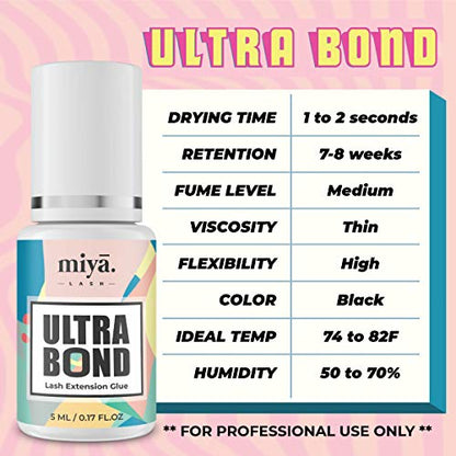 MIYA LASH Ultra Bond Eyelash Extension Glue | Professional Use | 8 Weeks Retention | 1-2 Sec Dry Time | Volume & Classic Individual Lash Adhesive | Super Strong Bond Lash Extension Glue 5ml Salon Use