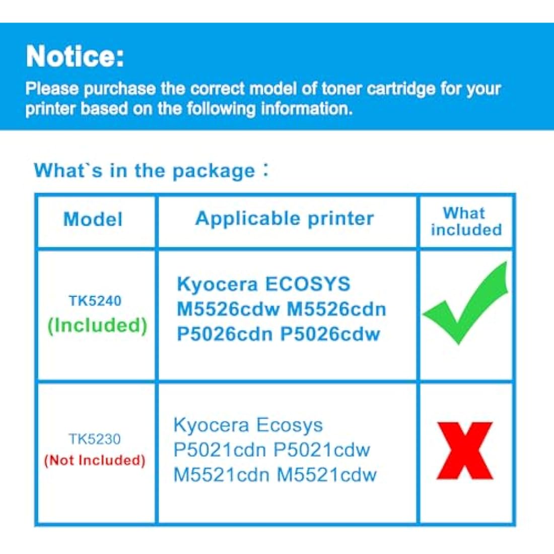 LCL TK-5240 TK5240 Toner Cartridge Replacement for Kyocera TK-5240 TK-5240K TK-5240C TK-5240M TK-5240Y Replacement for Kyocera ECOSYS M5526 M5526cdw M5526cdn P5026 P5026cdn P5026cdw (5 Pack 2KCMY)