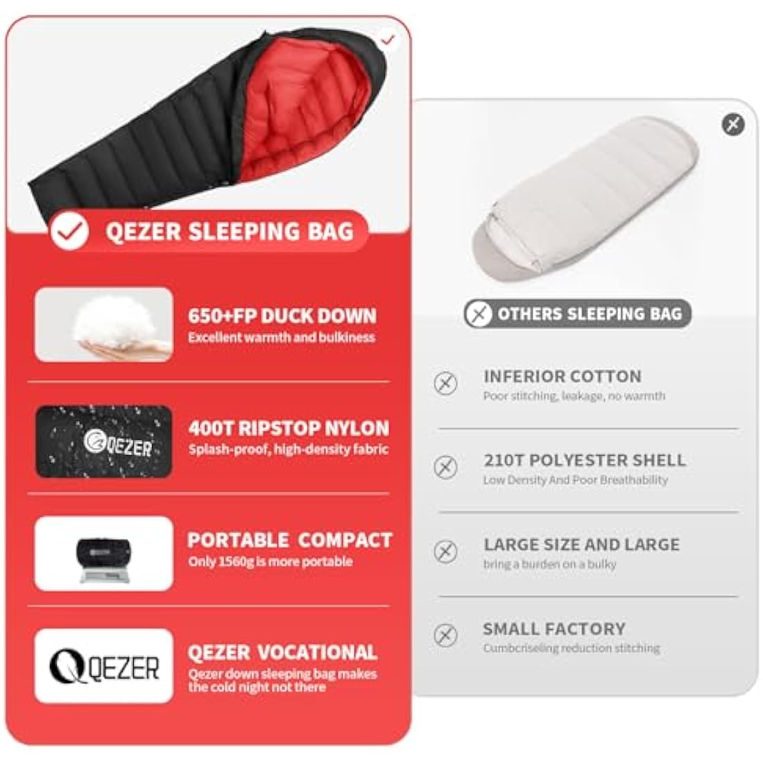 QEZER Winter Sleeping Bag for Adults, Lightweight Down Sleeping Bag -20 Degree C for Cold Weather Camping and Mountaineering Outdoor with 660 FP Duck Down