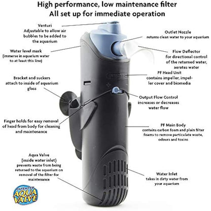 Interpet Internal Aquarium Fish Tank PF4 Power Filter, Cleans Water, for Coldwater & Tropical Aquariums Up to 182 Litre