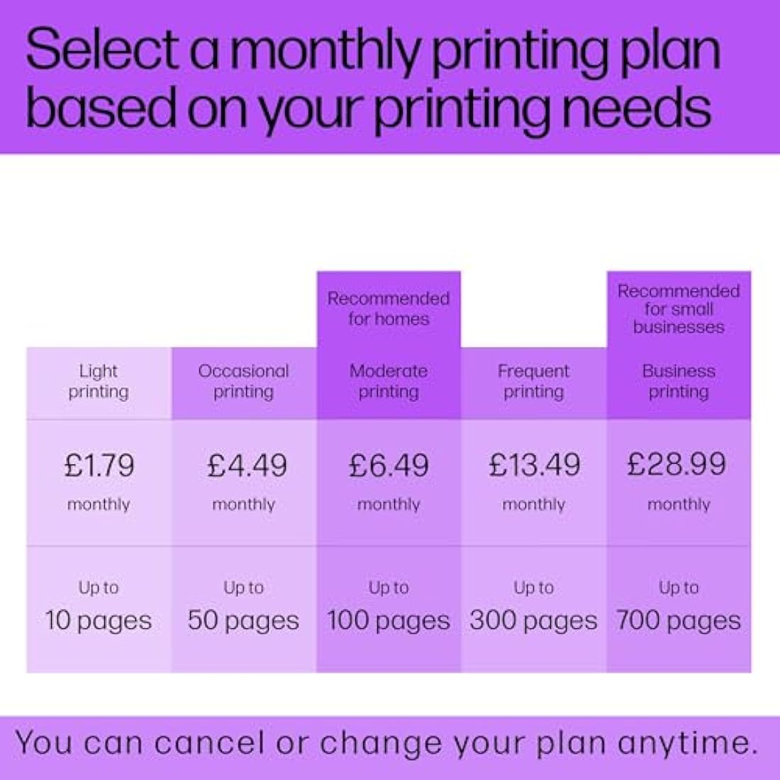 HP Envy 6120e All in One Printer | Perfect for Home | Colour | Wireless | Print, Scan & Copy | 6 months free Instant Ink limited time only | Easy Setup & Reliable Wi-Fi | White