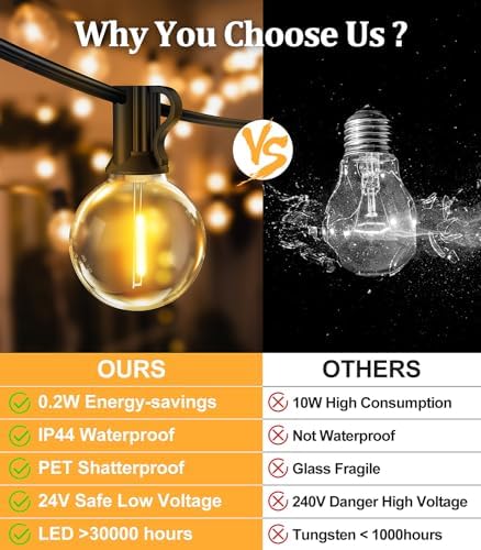 Vanranger Festoon Outdoor Lights Mains Powered with Remote Control G40 Garden Outside Festoon Lights Mains Powered 45M 150Ft for Gazebo Pergola with Shatterproof LED Bulbs