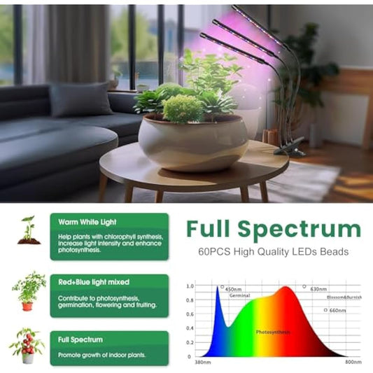 Garpsen Led Grow Light, 2PCS 3 Heads Full Spectrum Clip Plant Light for Indoor Plants, 120 LEDs Grow Lights, with 3 Switch Modes & Auto ON/Off 6/12/16H Timer, 5 Dimmable Levels (Red Blue Warm White)
