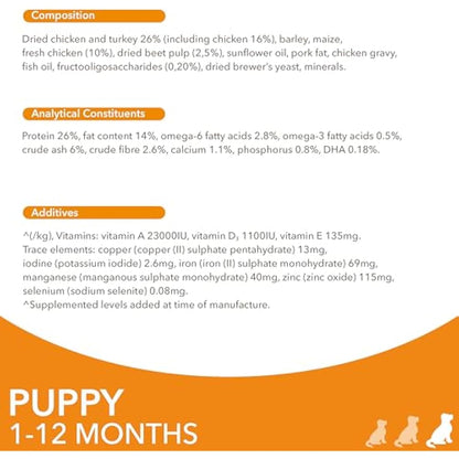IAMS Puppy Large Dry Dog Food Chicken 12kg