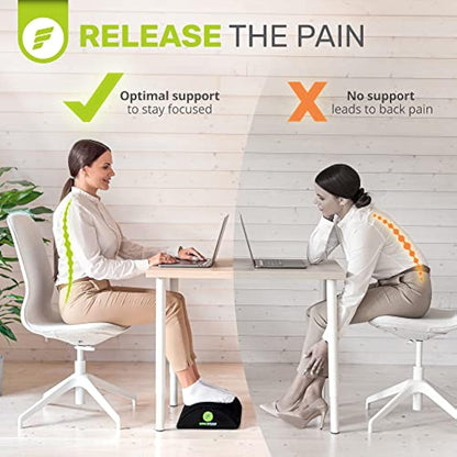 ErgoFoam Ergonomic Foot Rest for Under Desk | Premium Velvet Soft Foam Footrest for Under Desk | Most Comfortable Office Foot Rest in The World for Lumbar, Back, Knee Pain | Foot Stool Rocker (Black)