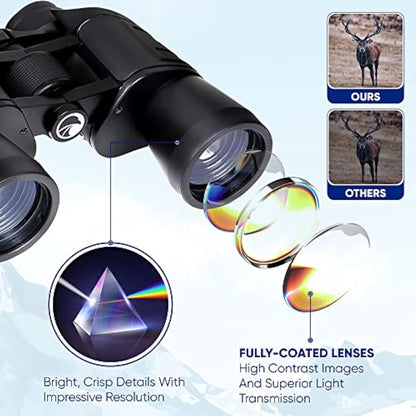 Praktica Falcon 8x40mm Porro Prism Field Black Binoculars - Fully Coated Lenses, Sturdy Construction, Aluminium Chassis, Sharp Clear Image, Bird Watching, Sailing, Hiking, Sightseeing, Astronomy