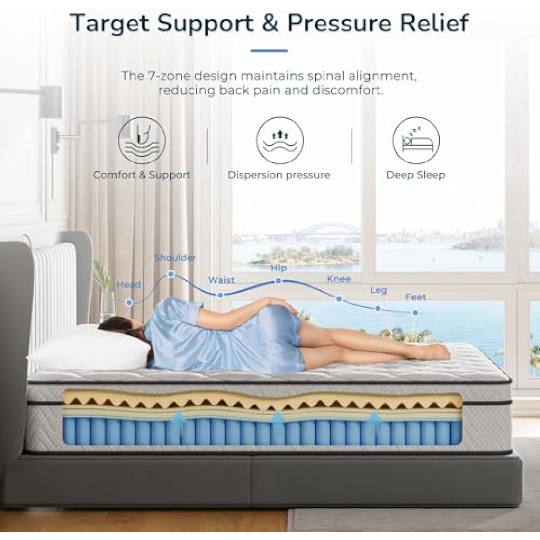 Vesgantti European Small Single Mattress 80x200cm - 10.3 Inch Hybrid Mattress with Breathable Foam and Individually Pocket Spring - Medium Firm, Classic Box Top Collection