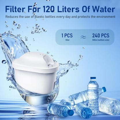 WaterJingYi Water Filter Cartridges Compatible with Brita® Maxtra Pro® All-in-1 and Maxtra+® Plus,Replacement for Brita® Marella® Jug Kettle and Tank, Reduce PFAS, PFOA/PFO, 12 Pack