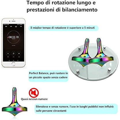 LOQATIDIS Precision Metal Spinning Top, Stainless Steel Spinner, Desktop EDC Toy Gyro for Adults, Perfect Balance, Easy to Use, Kill Time Efficiently, Spin Long Time Exceed 5 Minutes (Iridescent)