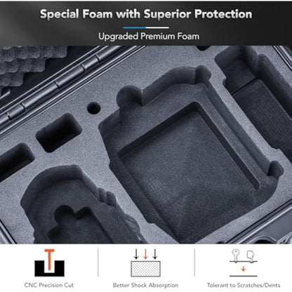 Lykus Titan MM410 Waterproof Hard Case for DJI Mini 4 Pro/Mini 3/Pro and RC2/RC/RC-N2/N1, Black with Shoulder Strap, Support 7 Batteries and RC Lanyard [CASE ONLY]