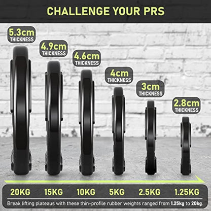 PhysKcal Olympic Weight Plates with Rubber Finish 2’’ Opening and Tri-Grips, Black Barbell Plates Discs for Lifting and Strength Training, Solid Cast Iron Core Weights Set for Barbell, 1.25kg - 20kg
