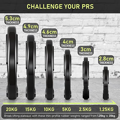 PhysKcal Olympic Weight Plates 4x5kg with Rubber Finish 2?? Opening and Tri-Grips, Black Barbell Plates Discs in Pair for Lifting and Strength
